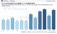 : 足球虚拟币的崛起与潜力