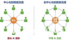 快手平台虚拟币的来源与