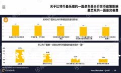 tpWallet被卸载后如何恢复数