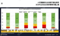如何查看tpWallet地址的详细