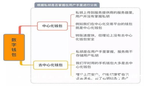 虚拟币：美剧背后的新潮流与未来市场的探索