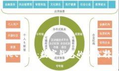 tpWallet自助：数字钱包的新