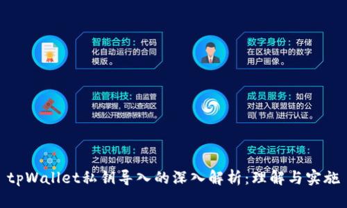 tpWallet私钥导入的深入解析：理解与实施