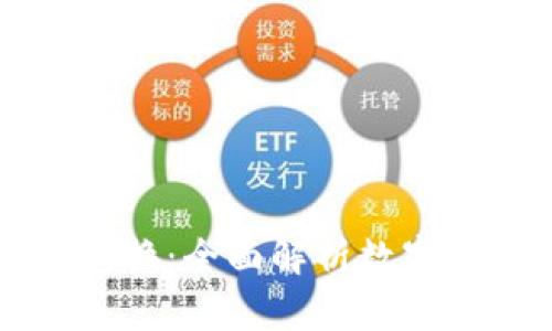tpWallet币币兑换：全面解析数字资产交易与管理