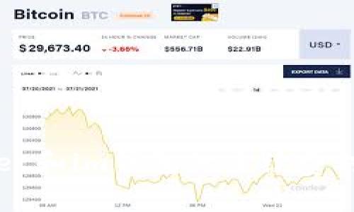 tpWallet和im钱包的手续费对比分析