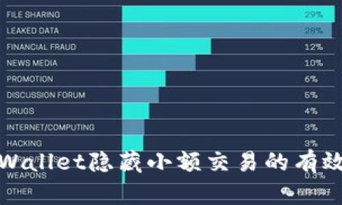 : tpWallet隐藏小额交易的有效方法