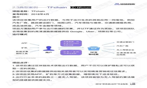 tpWallet中如何添加网络：详细指南