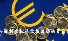 深入解析虚拟币价格波动