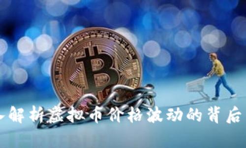 深入解析虚拟币价格波动的背后因素