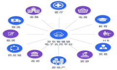 如何在tpWallet中成功卖出