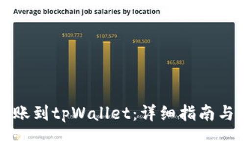 如何将火币转账到tpWallet：详细指南与常见问题解析