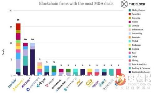 虚拟币分类与种类解析：你所需了解的各种币种
