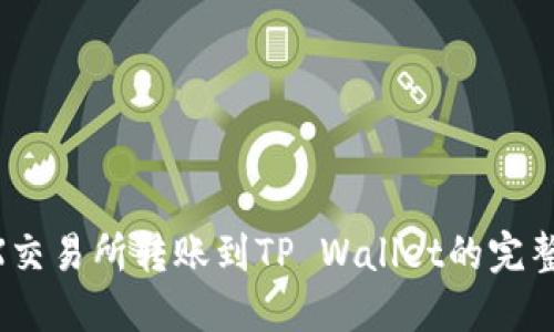 从MX交易所转账到TP Wallet的完整指导