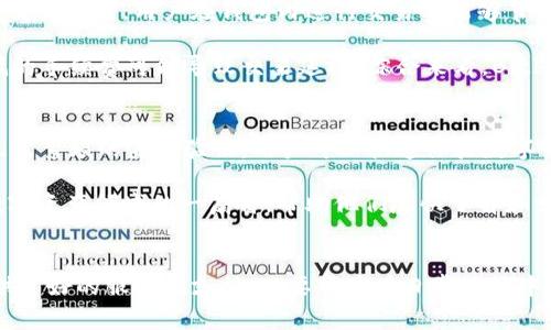   深入探讨Bitbase钱包：数字资产管理的新选择 / 
 guanjianci 比特币钱包,数字资产,区块链 /guanjianci 

引言
随着区块链技术的快速发展和数字货币的日益普及，数字资产管理变得愈加重要。在这其中，比特币钱包作为加密货币用户进行交易和资产管理的工具，肩负着至关重要的角色。Bitbase钱包作为众多钱包之一，凭借其独特的功能和用户友好的界面，成为了用户的热门选择。本文将全面探讨Bitbase钱包的功能、优缺点以及使用技巧，以帮助用户更好地管理他们的数字资产。

Bitbase钱包概述
Bitbase钱包是一款多功能的数字货币钱包，专为用户提供一个安全、高效的环境来管理他们的加密资产。它支持多种主流的加密货币，包括比特币、以太坊和其他许多代币。此外，Bitbase钱包还集成了交易所的功能，用户可以在钱包内部直接进行买卖操作，减少了往返于多家平台之间的麻烦。

在功能上，Bitbase钱包力求简约而不失强大。用户不仅可以方便地发送和接收数字货币，还可以通过钱包内的智能合约和去中心化应用（DApp）进行更为复杂的交易操作。其用户界面友好、操作直观，使得即便是初学者也能迅速上手。

Bitbase钱包的安全性
安全性是数字货币钱包用户最为关心的话题之一。Bitbase钱包在安全性方面采取了多重措施。首先，钱包采用了顶级的加密技术，确保用户资产的安全。所有的私钥都存储在用户设备本地，避免了因中心化服务器泄露导致的资产风险。

此外，Bitbase钱包还提供了双重验证功能，用户在进行重要操作时需要通过手机或邮箱验证码进行确认。这一措施大大提升了用户账户的安全性。同时，钱包定期进行安全审计，及时发现和修复潜在的漏洞，进一步提升安全水平。

使用Bitbase钱包的优势
使用Bitbase钱包有诸多优势，首先，它的操作流程非常简便，用户只需下载应用并注册账户即可。对于许多初次接触数字货币的人来说，这一点无疑降低了入门的门槛。其次，Bitbase钱包支持多种加密资产，使得用户不必频繁切换不同钱包，汇聚更多管理的便利性。

此外，Bitbase钱包的交易手续费相对较低，这对于频繁进行交易的用户，无疑是一笔可观的节省。它还集成了实时行情查询，让用户能够即时了解市场动态，帮助用户做出更为合理的投资决策。总的来说，Bitbase钱包是一款兼具安全性与便捷性的数字资产管理工具。

可能的问题及详解
h41. Bitbase钱包是否支持所有类型的加密货币？/h4
Bitbase钱包虽然支持多种主流的加密货币，但并不代表它支持所有类型的加密货币。具体而言，Bitbase钱包主要支持比特币、以太坊和一些知名的ERC-20代币。同时，用户在使用前应检查其官方网站或相关文档，以确保所需的加密货币是否在支持列表中。

此外，对于较新或不太知名的加密货币，可能需要另外寻找其他钱包来进行管理。使用之前了解各类币种的支持情况以及钱包的转账难易度，可以帮助用户做出更为明智的选择。

h42. Bitbase钱包的资产恢复功能如何工作？/h4
Bitbase钱包提供了一种快速便捷的资产恢复功能，通过助记词和私钥，用户可以在丢失设备或卸载应用后，迅速恢复资产。当用户首次注册账户时，钱包会生成一组助记词，用户需要妥善保存这组词语，作为资产恢复的重要依据。

在使用恢复功能时，用户只需在新设备上选择“恢复钱包”选项，输入助记词即可。用户务必牢记，助记词的保管极为重要，泄露助记词将导致资产安全隐患。因此，用户可选择纸质记录或使用密码管理工具来保护助记词的安全。

h43. 如何确保Bitbase钱包的安全性？/h4
虽然Bitbase钱包本身采取了多种安全措施，但用户在日常使用中也应注意安全操作。首先，建议定期更改密码，并启用双重验证。此举可以防止未授权用户访问账户。此外，用户还应避免在公共网络环境下进行交易，确保设备系统及钱包应用保持最新版本来避免存在漏洞。

此外，用户还可以定期备份钱包数据及助记词，并将备份存放在安全的地方。在发生意外情况（如设备丢失）时，用户可以根据备份数据迅速恢复资产。总而言之，用户的日常习惯与操作也会直接影响钱包的安全性。

h44. Bitbase钱包的交易手续费会不会很高？/h4
交易手续费是许多用户在选择钱包时考虑的重要因素，而Bitbase钱包在这方面表现相对优异。一般而言，Bitbase钱包的交易手续费较低，特别是相较于一些第三方交易平台，用户在钱包内进行交易时能够节省一笔额外的费用。

同时，Bitbase钱包还提供了自定义手续费的功能，用户可以根据网络拥堵情况自由设定手续费的高低，以便更快地完成交易。但用户需注意，在网络繁忙时，设置过低的手续费可能导致交易延迟。综合来看，Bitbase钱包在交易费用上提供了灵活性和经济性，是其受欢迎的重要因素之一。

h45. Bitbase钱包是否适合新手用户？/h4
Bitbase钱包的设计十分注重用户体验，尤其是对于新手用户。在界面布局方面，采用了清晰直观的设计，使得用户无需具备专业背景也能轻松上手。注册流程简单，无需繁琐的身份验证，用户可以快速体验数字货币的交易。

在使用过程中，Bitbase钱包还提供了详尽的文档和帮助中心，新手用户如有任何疑问都能获取有效的支持。这些因素综合呈现出，Bitbase钱包实为新手用户进入数字资产领域的一扇窗，帮助他们尽快了解和学习如何进行资产管理。

总结
综上所述，Bitbase钱包作为数字资产管理的工具，在安全性、用户体验及手续费等方面表现均属出色。无论是新手用户还是经验丰富的投资者，Bitbase钱包都能提供良好的服务与支持。只要用户在日常使用中保持良好的安全习惯，相信其在数字货币的管理和交易上能获得更加愉悦的体验。