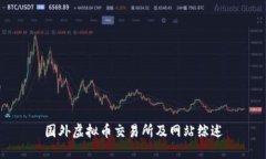 国外虚拟币交易所及网站