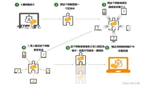  BCX虚拟币钱包的下载指南与使用攻略 / 
 guanjianci 虚拟币, 钱包下载, BCX /guanjianci 

什么是BCX虚拟币钱包？

BCX虚拟币钱包是一款专为BCX生态系统设计的数字资产管理工具。随着虚拟货币的普及，越来越多的人希望能够方便、安全地管理自己的数字资产。BCX虚拟币钱包提供了多种功能，以满足用户对安全性、易用性和交易便捷性的需求。

该钱包不仅支持BCX币的存储与管理，还兼容多种主流虚拟货币，确保用户可以在一个平台上处理多个数字资产。通过智能合约技术，用户还可以进行去中心化交易，享受更快速的交易体验。BCX钱包的设计理念是用户友好，旨在让每位用户都能够轻松上手，不管他们是新手还是资深交易者。

BCX虚拟币钱包的下载渠道

下载BCX虚拟币钱包有多种渠道，用户可以根据自己的需求选择最适合的方式。最正规的下载方式是访问BCX官方网站，在那里用户可以找到最新版本的钱包软件及其下载链接。在官网下载的好处是可以保证软件的安全性，避免下载到恶意软件或假冒软件。

此外，BCX钱包也可能在各大应用商店提供下载，包括Google Play和Apple App Store。通过这些应用商店下载，可以确保软件经过适当审核，更加安全可靠。用户只需在搜索框中输入“BCX钱包”，找到官方应用后点击下载即可。

如何安装BCX虚拟币钱包？

安装BCX虚拟币钱包的过程非常简单。以手机应用的安装为例，用户只需下载后点击安装程序，按照屏幕上的指示完成安装即可。

在桌面版本上，用户下载完成后，会得到一个安装包。双击该安装包后，系统会引导用户完成安装。在某些操作系统下，用户可能需要调整系统设置以允许该应用的安装。完成安装后，首次打开应用时，用户需按照提示设置钱包安全性，包括设置密码和备份助记词等。

如何快速上手BCX虚拟币钱包？

为了帮助新用户快速上手，BCX钱包提供了便捷的用户指导。在首次启动应用时，系统会引导用户完成初始设置，包括创建钱包、备份助记词和设置安全密码。

用户需要特别注意安全密码和助记词的保管，因为它们是访问钱包资金的唯一凭证。建议用户在安全的地方进行记录，并避免在线存储。此外，BCX钱包还提供了多种安全保护措施，如双重认证等，增加用户资金的安全性。

在钱包设置完成后，用户可以开始充值、转账和交易。通过钱包首页的功能菜单，用户可快速找到需要的功能。BCX钱包允许用户随时查看账户余额、交易记录等信息，并支持多种交易形式，满足用户的不同需求。

BCX虚拟币钱包的安全性如何？

BCX虚拟币钱包在安全性方面采取了多重保护措施。首先，用户可以选择设置复杂的密码，再加上助记词的安全备份，确保即使设备丢失也不会导致资金损失。

其次，BCX钱包采用了加密技术来保护用户的私钥，确保在存储和传输过程中不被第三方获取。此外，钱包还支持区块链技术的透明性，所有交易都记录在链上，用户可以随时查看，添加了资金的可追溯性，这使得任何非正常交易都能被及时发现。

最后，BCX钱包团队会定期进行安全审计，及时处理潜在的安全漏洞，确保用户的资金安全。用户也被鼓励定期更新软件版本，以确保使用最新的安全补丁和功能。

可能相关问题解答

h41. BCX虚拟币钱包支持哪些货币？/h4

BCX虚拟币钱包的设计初衷是为了支持BCX生态系统中的各种数字资产，同时它也兼容多种主流虚拟货币，如比特币、以太坊、莱特币等。这种多币种支持，使得用户能够在一个平台上管理多种资产，极大地方便了数字货币的交易和使用。

通常，用户在选择钱包时会关心其支持的币种数量与类型。BCX钱包的多币种支持，不仅满足了新手用户的需求，也为老用户提供了更为灵活的资产管理方案。

如果用户的交易需求发生变化，BCX钱包也会定期更新，新增对新兴虚拟货币的支持，便于用户能够更好地适应快速变化的市场环境。

h42. 如何备份BCX虚拟币钱包？/h4

备份是保障数字资产安全的关键步骤。BCX虚拟币钱包提供了简单的备份方式，在用户创建钱包时，系统会生成一组助记词。这些助记词是用来恢复钱包的重要信息，用户需要将其妥善保管。

在备份助记词后，用户还可以选择通过其他方式进行备份，如将钱包数据导出到安全的存储设备中。建议用户定期进行备份，以防设备损坏或丢失时能够迅速恢复。此外，用户还可以选择使用多重签名钱包等增强安全性的方式来备份其资金。

h43. BCX虚拟币钱包的交易费用是多少？/h4

交易费用是任何虚拟货币交易中不可避免的成本，BCX虚拟币钱包的交易费用根据具体的网络状况和交易金额而定。一般情况下，用户在进行交易时会被告知预计的费用，用户可以根据这一信息进行选择。

此外，BCX团队会定期根据市场行情调整交易费用，以确保用户获得最佳的交易体验与费用效率。在进行大额交易时，建议用户关注市场状况，选择合适的时间交易，以减少不必要的费用损失。

h44. BCX钱包是否安全？如何保障安全性？/h4

BCX钱包采用了多种安全措施来保护用户资金的安全。首先，用户所设置的密码、助记词和其他身份验证措施都极大地提高了钱包的安全性。其次，钱包的私钥和交易信息都经过加密，确保第三方无法轻易获得。

除了技术手段外，用户自身的安全意识也十分重要。用户应避免在公共场所使用该钱包，切勿将密码或助记词等信息泄露给他人，防止遭受网络诈骗或黑客攻击。

同时，BCX团队会定期推送安全更新及应对策略，用户应及时更新软件版本，以响应潜在的安全威胁之火。

h45. 如何解决使用BCX虚拟币钱包时遇到的问题？/h4

使用BCX虚拟币钱包时，用户可能会遇到各种问题，包括但不限于登录失败、交易失败、余额显示异常等。BCX钱包为此提供了详细的帮助文档与在线支持，用户可以根据提示进行自助处理。

如果自助解决不了问题，用户可通过官方支持渠道联系客服。客服团队会根据用户的具体问题提供帮助，确保用户能够顺利使用钱包。

另外，BCX社区也提供了丰富的用户经验交流平台，用户可以分享自己的问题及解决方案，增进彼此之间的理解与支持。

整体而言，BCX虚拟币钱包不仅提供了便捷的数字资产管理功能，也注重用户体验与安全性，为用户的虚拟货币之旅提供了良好的支持。