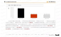 : tpWallet：新时代的线上投