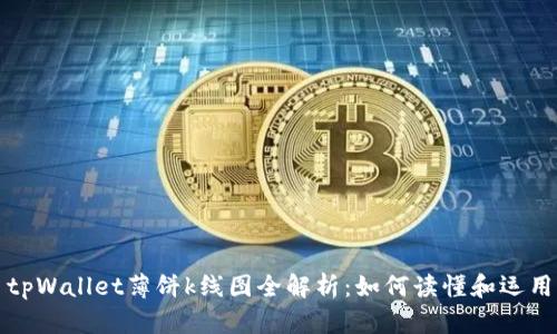tpWallet薄饼k线图全解析：如何读懂和运用