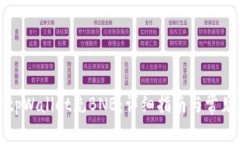 如何使用tpWallet充BNB：详细
