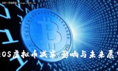 EOS虚拟币减半：影响与未