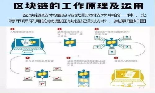 tpWallet瘫痪事件分析与应对策略