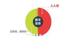思考一个优质的，放进
