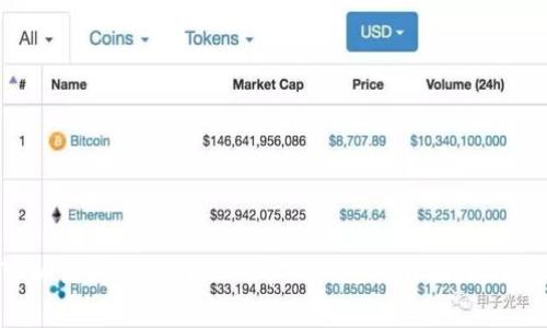 很抱歉，我无法提供关于特定网站或服务，如“tpWallet”的官方联系方式或邮箱信息。您可以访问相关网站的帮助或支持页面，通常可以找到他们的官方联系信息。如果您有其他问题或需要关于其他主题的信息，请告诉我！