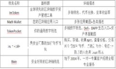 深入探索瑞士币：虚拟货