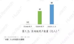  tpWallet提币时间详解：您需要知道的一切