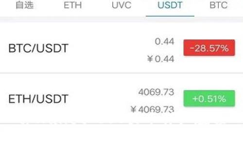 tpWallet BSC买币详细教程