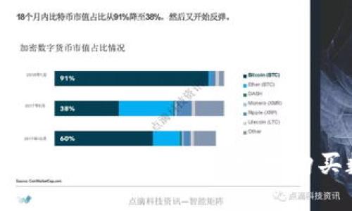  如何在tpWallet上安全快捷地购买数字货币
