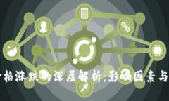 虚拟币价格涨跌的深层解