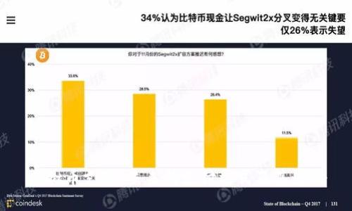 虚拟币支付：未来的支付方式及其影响