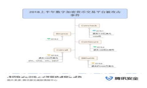 国内虚拟币交易的全面清理：现状与未来