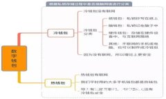 探索比特币之外的虚拟货币世界
