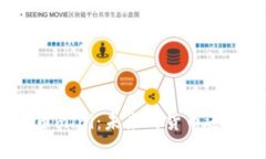 : 深入解析虚拟币mini：未来的货币还是泡沫的代