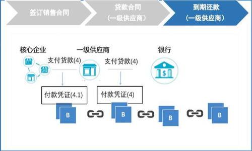 

tpWallet空投攻略：如何高效寻找和参与空投活动