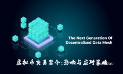 虚拟币交易禁令：影响与应对策略