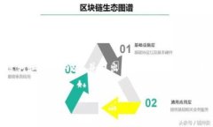 注意：由于篇幅限制，我