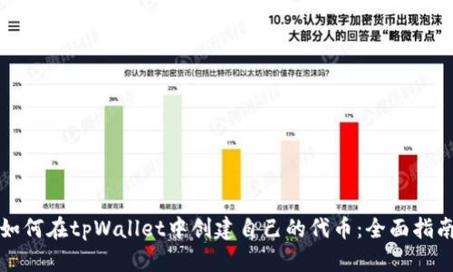 如何在tpWallet中创建自己的代币：全面指南