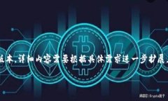 由于生成的字数限制，我
