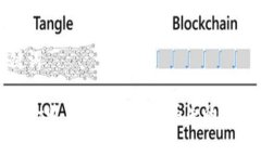 和关键词tpWallet收币后如何查找丢失的合约地址