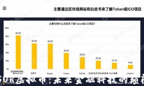 
INSUR虚拟币：未来金融科技的颠覆者