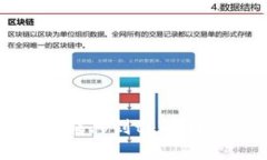 如何将ADA转移到tpWallet：全面指南