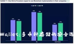 tpWallet：多币种存储的安全选择