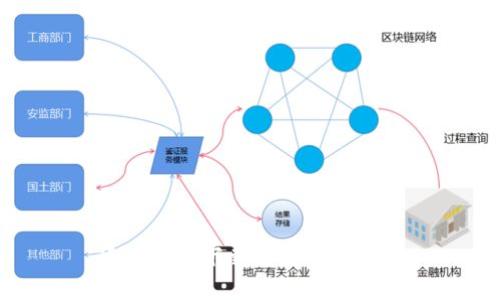 华为钱包下载与使用全攻略