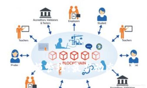 tpWallet余额管理：最新动态与未来趋势