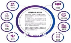 EOS虚拟币价格分析及市场趋势探讨