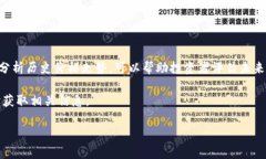 biao ti/biao ti虚拟币OM：探索数字货币的未来与挑战