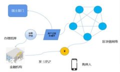 如何有效推荐新人使用t